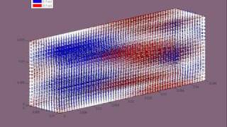 TE 2,1 Propagating Down a Rectangular Waveguide.  3-D view.