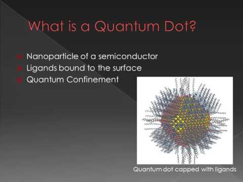 Introduction to Quantum Dot Solar Cells Introduction to Quantum Dot Solar Cells