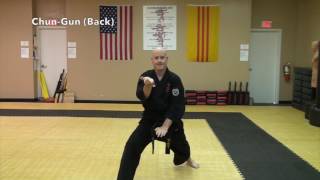 Burke's Karate Academy-Kata Presentation