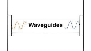What are Waveguides?