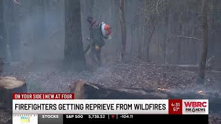 Firefighters getting reprieve from wildfires