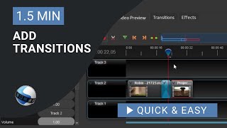 OpenShot Video Editor Tutorial: How to Add Transitions in OpenShot