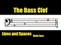 The Bass Clef  (Identifying Lines and spaces)