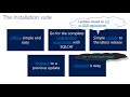 Experience SQL Server on Linux and Containers