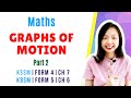 中文讲解 KSSM | Form 4 Maths Chapter 7 : Graphs Of Motion【Part 2】