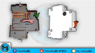 كيف يعمل قاطع التيار الكهربائي (الجوزة ) بالتفصيل من الداخل || 3D @almaw3d