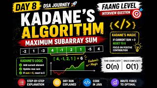 Kadane’s Algorithm Explained | Maximum Subarray Sum (FAANG Interview Level 🔥)