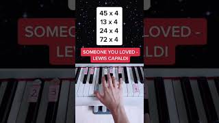 Someone You Loved - Lewis Capaldi (Piano Tutorial) #someoneyouloved #lewiscapaldi #easypiano