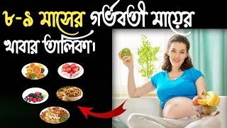 Pregnancy diet chart in bangla-8 to 9 months pregnant mother's food list-Pregnancy food to avoid.