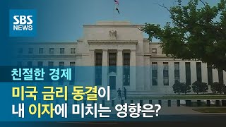 미국 금리 동결이 내 이자에 미치는 영향은? / SBS / 친절한 경제