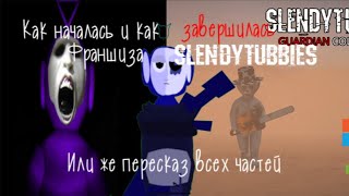 Как началась и как завершилась франшиза Slendytubbies? Или же пересказ всех частей Slendytubbies.