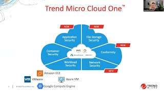 Cloud Excellence Workshop with AWS and Snyk - Day 1