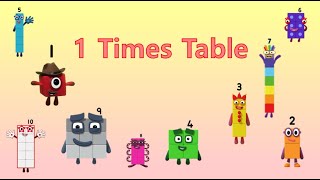 Multiplication 1 TIMES TABLE Backward | NUMBLY STUDY (with numberblocks) |  LEARN TO COUNT