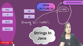 Strings in java | Java Full course lecture 16