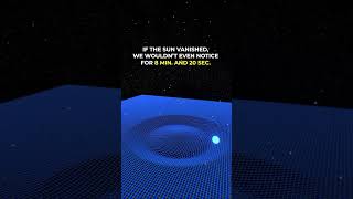 If the Sun vanished, we wouldn't even notice for 8m 20s.  #cosmoknowledge #sun #space #cosmos