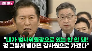 자료 제출 '버티기'에 열받은 정청래 