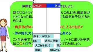 【練馬区小学校教育会】新型コロナウイルス感染症の予防法を考えよう