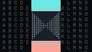 #Shorts 🔥🔥 Java Program Print Numbers Series using for loop.