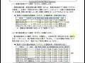 【特急「ひだ号」hc85系新型車両統一・東海道新幹線n700s運行本数増発へ】2023年3月jr東海ダイヤ改正概要について