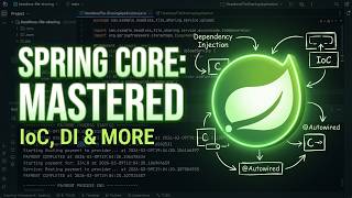 Fundamentals of Spring Framework in One Shot | IoC, DI & Core Concepts
