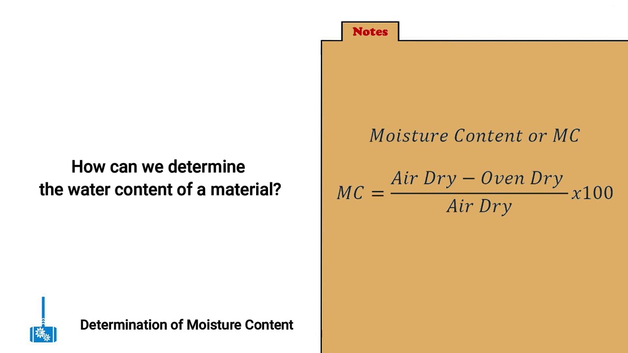 Determination Of Moisture Content - YouTube