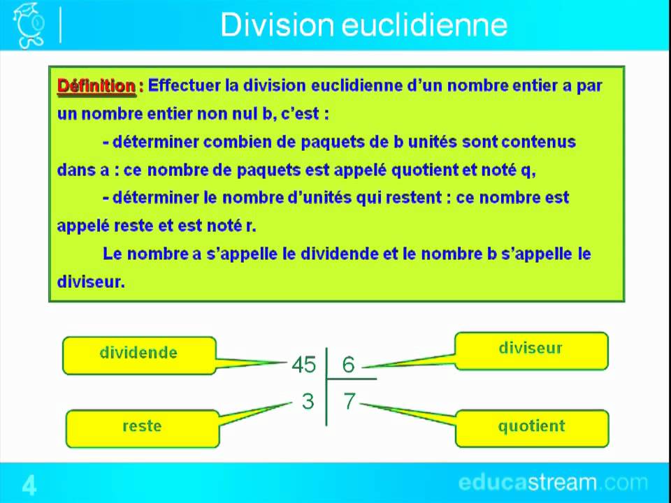 Division Euclidienne Cours Maths 6ème - YouTube