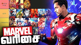 Marvel Cinematic Universe Tamil Tierlist (தமிழ்)