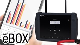 MYeBOX. Conectado à eficiência