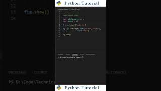 Creating Sunburst Charts With Python | Python Tutorial