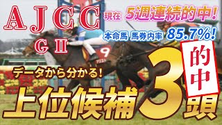 【AJCC2022】本命馬◎ただいま馬券圏内率85.7％！単勝回収率227％！消去データ公開！