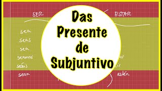 🇪🇸 Wie bilde ich den Subjuntivo? – Bildung & Gebrauch⎜spanischlehrerin_yasemin