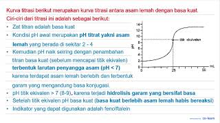 Diketahui trayek pH untuk beberapa indikator dan kurva titrasi asam basa sebagai berikut.pH 14 12...