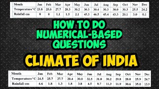 How to solve numerical-based Questions in Geography | Explained with Board Papers | Climate of India