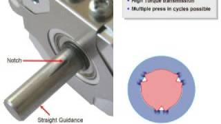 Hengstler Motorfeedback Encoder