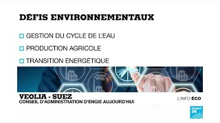 Veolia - Suez : la saga des géants de l'eau et de l'environnement