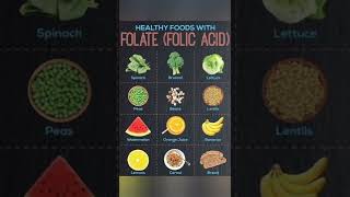 Healthy foods for folate ( folic acid) #shorts