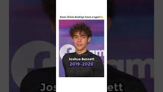 Olivia Rodrigo S Dating History