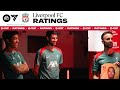 FC25 RATINGS | Jota’s Spelling Test, Szoboszlai Reveals Liverpool FC's Strongest Player!