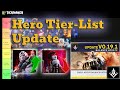 Updated Hero Tier List: Predecessor