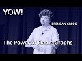 Visualizing Performance - The Developers’ Guide to Flame Graphs • Brendan Gregg • YOW! 2022