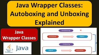Java Wrapper Classes: Autoboxing and Unboxing Explained | Java Tutorial