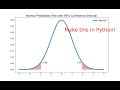 Python 3: Create Normal Probability Plot with Confidence Interval