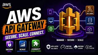 AWS API Gateway Full Course | REST, HTTP & WebSocket Explained