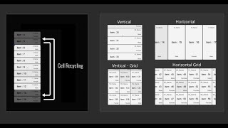 Recyclable Scroll Rect for Unity