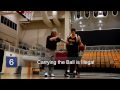 basketball rules u0026 drills basketball court rules u0026 regulations