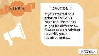 Archive - Understanding your Academic Requirements Report (ARR)