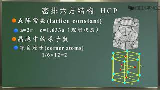 6 3密排六方（HCP）结构