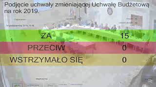 XVII Sesja Rady Miejskiej w Karczewie