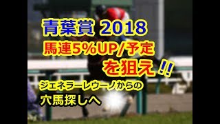 青葉春 2018　混戦の時！勝負を分けるのは「〇〇」だ！