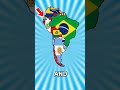 Fun Facts about Brazil.... (Part.2)